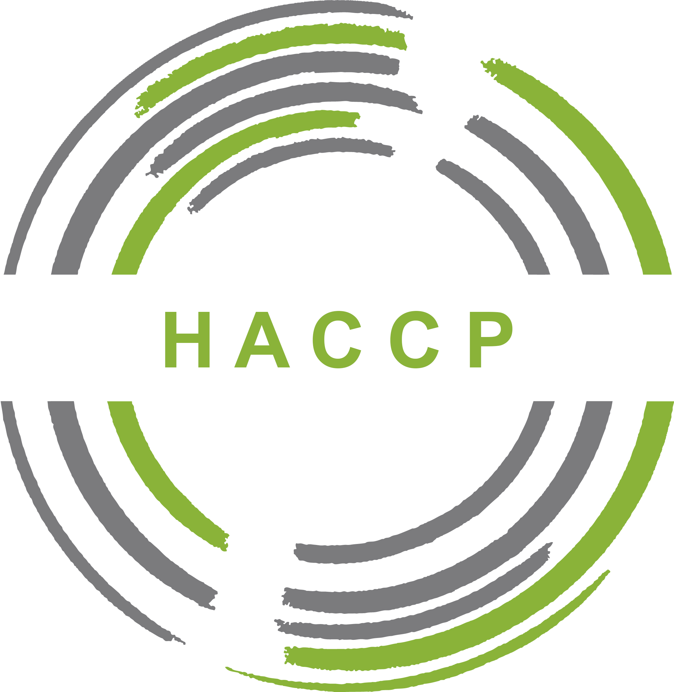 HACCP HACCP