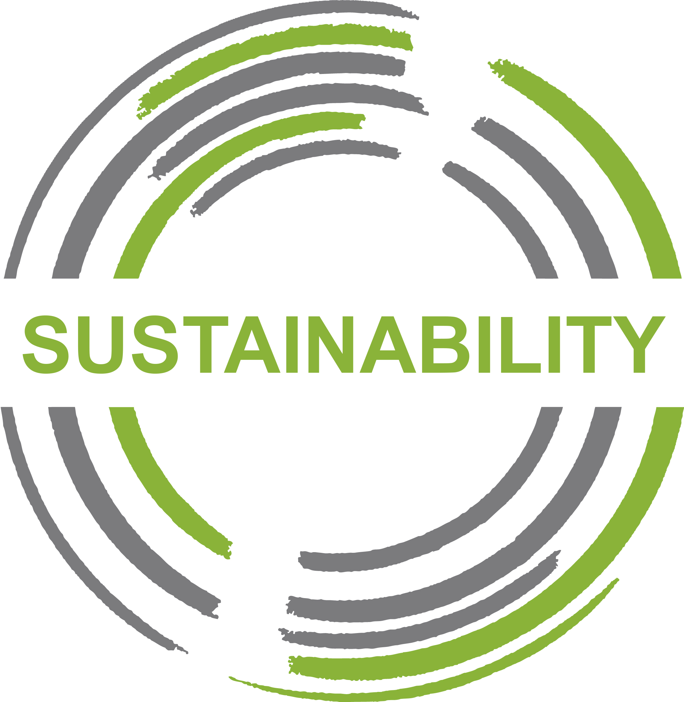sustainability